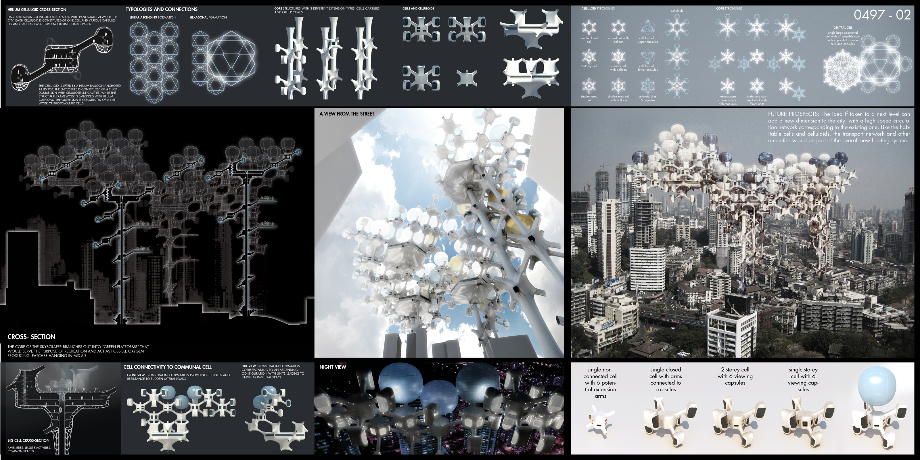 Presentation Board 2